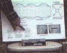 Free Energy & Anti-Gravity