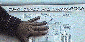 Free Energy & Anti-Gravity