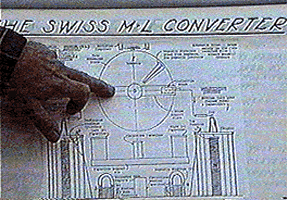 Free Energy & Anti-Gravity